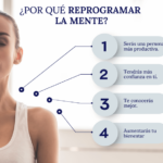 Aprendiendo a reprogramar tu mente para el éxito