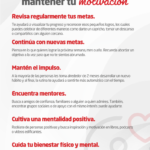Cómo visualizar tus metas para mantener la motivación