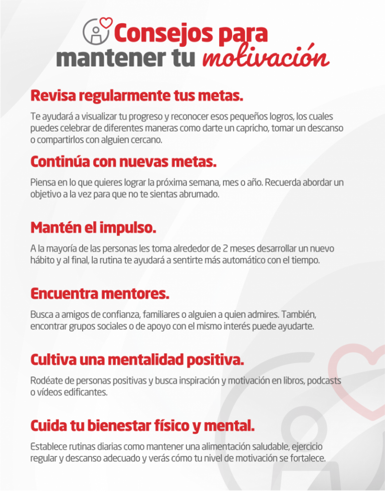 Cómo visualizar tus metas para mantener la motivación
