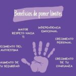 Estableciendo límites y autodisciplina en la vida social
