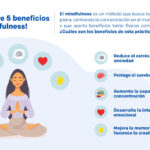 Mindfulness en la educación beneficios y aplicaciones