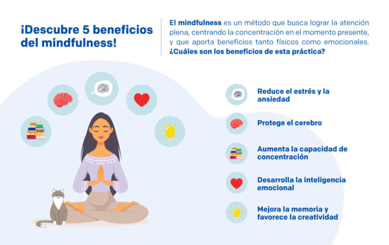 Mindfulness en la educación beneficios y aplicaciones