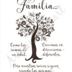 Reflexiones sobre la familia: raíces y crecimiento