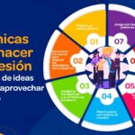 Técnicas de brainstorming para construir tu visión